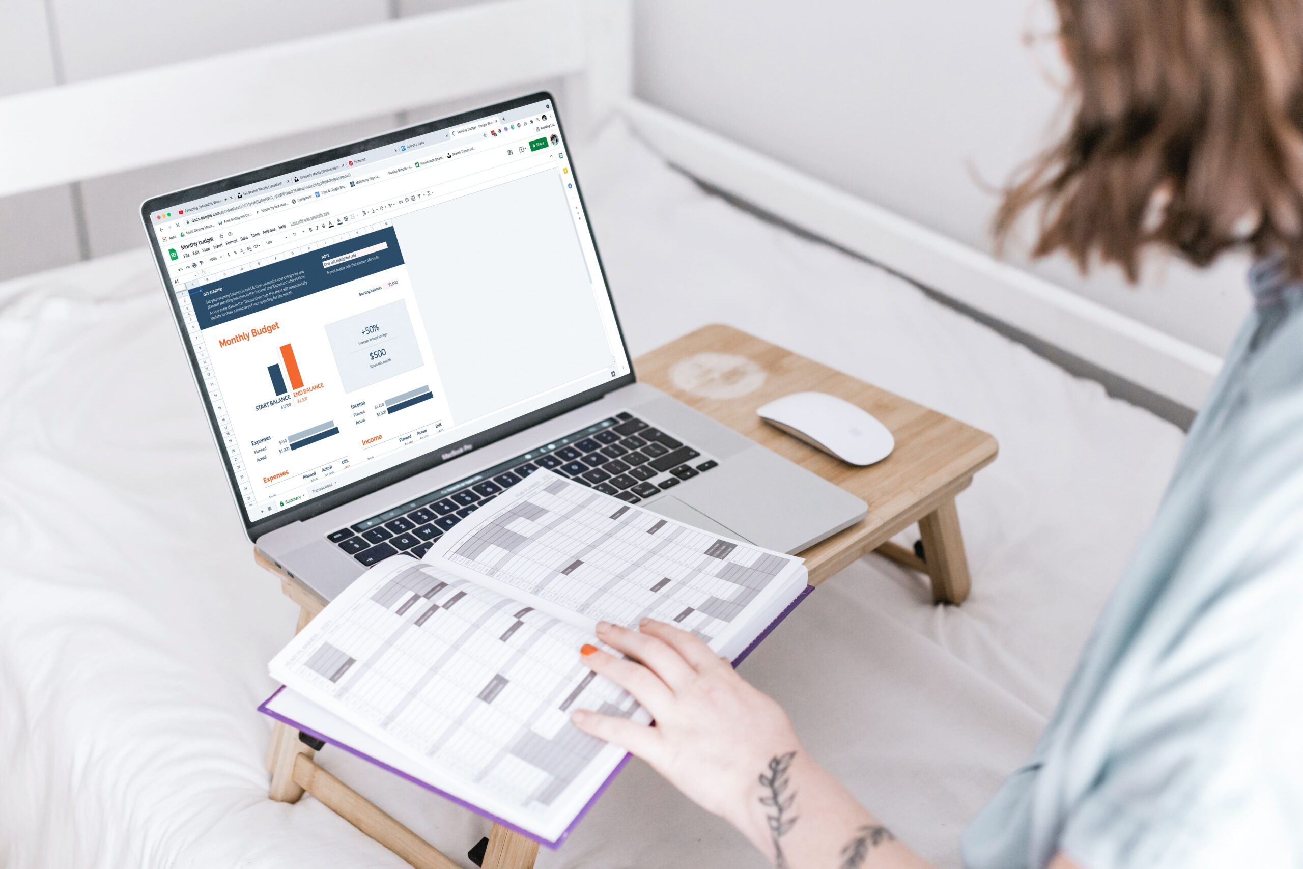 About dynamic pricing and how to implement it